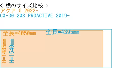 #アクア G 2022- + CX-30 20S PROACTIVE 2019-